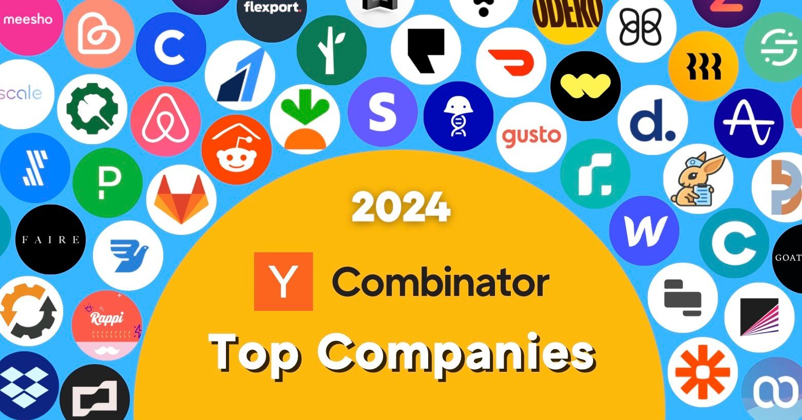 The text "2024 Y Combinator Top Companies" below a set of YC company logos